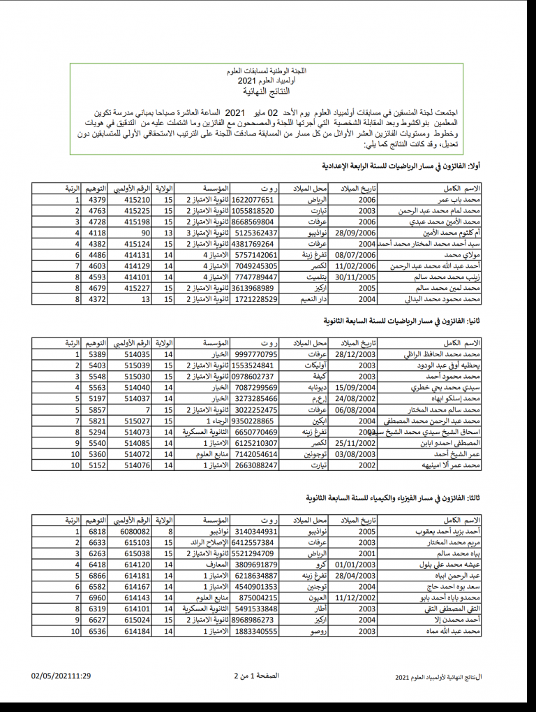 نتائج مسابقة أولمبياد العلوم 2021