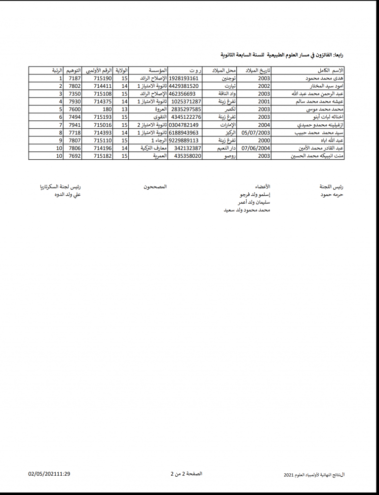 نتائج مسابقة أولمبياد العلوم 2021