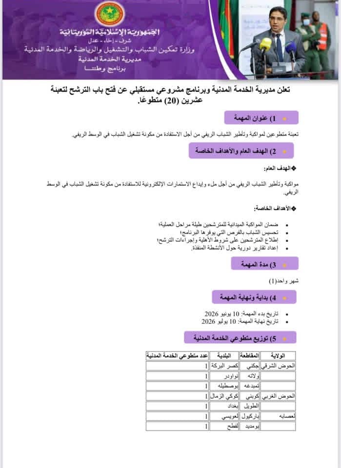 فتح باب الترشح لاختيار 20 متطوعاً للعمل في بلديات ريفية